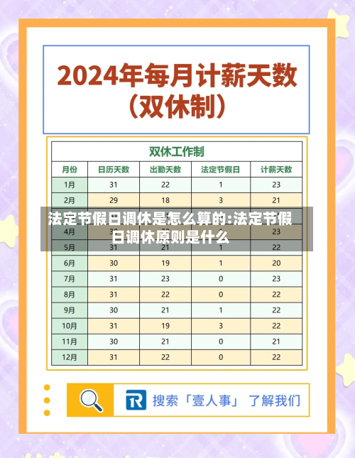 法定节假日调休是怎么算的:法定节假日调休原则是什么-第1张图片