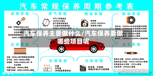 汽车保养主要做什么/汽车保养要做哪些项目呢-第1张图片
