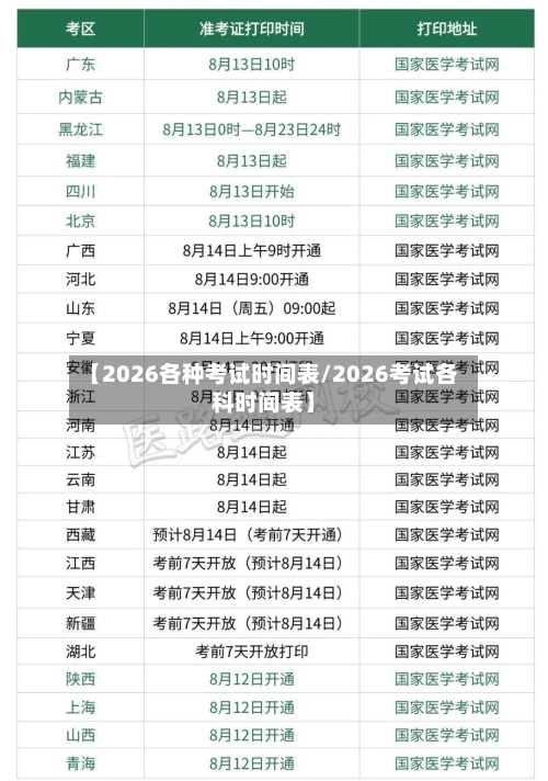 【2026各种考试时间表/2026考试各科时间表】-第1张图片