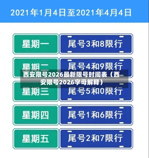 西安限号2026最新限号时间表（西安限号2026字母解释）-第1张图片