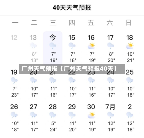 广州天气预报（广州天气预报40天）-第1张图片