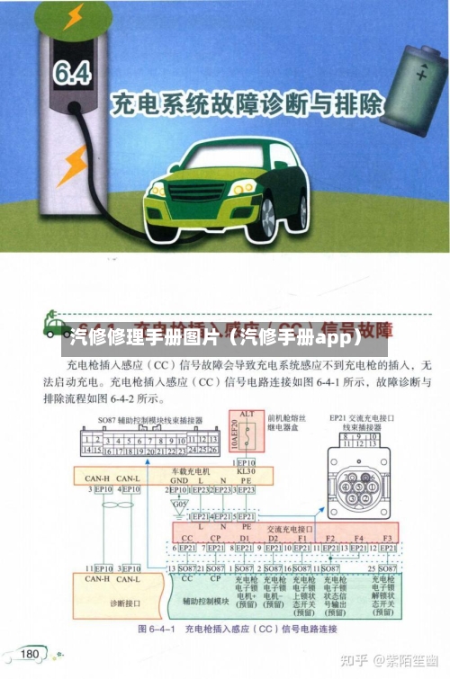 汽修修理手册图片（汽修手册app）-第1张图片