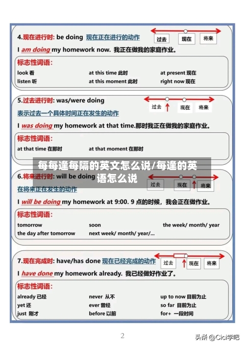 每每逢每隔的英文怎么说/每逢的英语怎么说-第1张图片