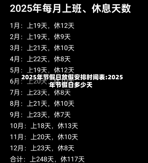2025年节假日放假安排时间表:2025年节假日多少天-第1张图片