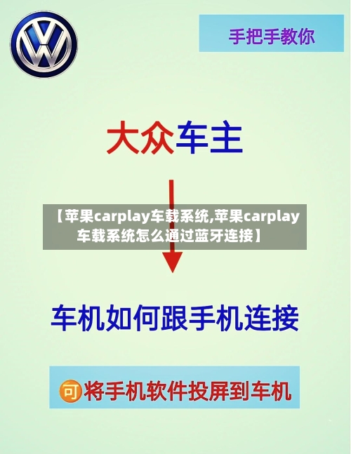 【苹果carplay车载系统,苹果carplay车载系统怎么通过蓝牙连接】-第1张图片