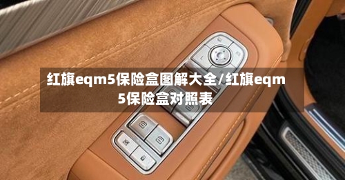 红旗eqm5保险盒图解大全/红旗eqm5保险盒对照表-第1张图片