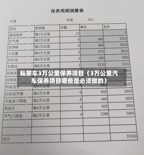 私家车3万公里保养项目(3万公里汽车保养项目哪些是必须做的)-第1张图片