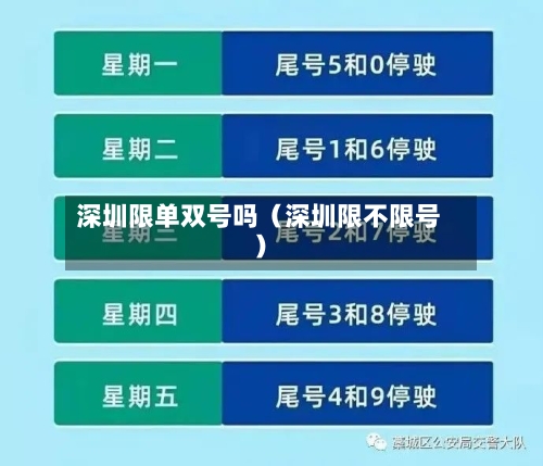 深圳限单双号吗(深圳限不限号)-第1张图片