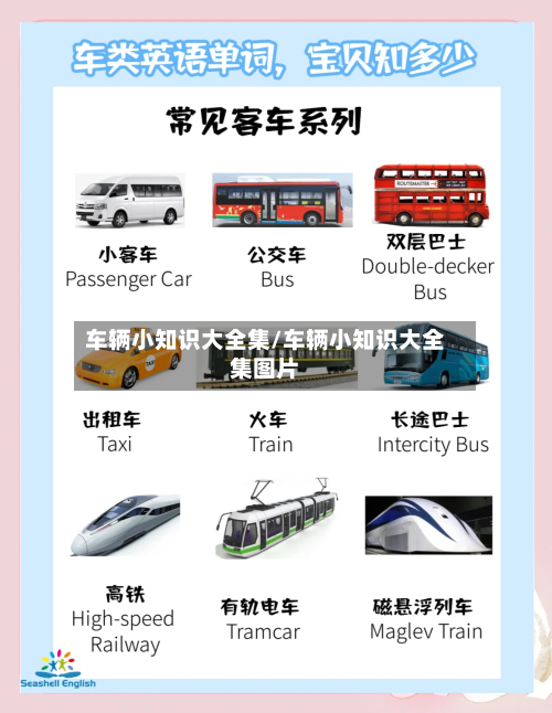 车辆小知识大全集/车辆小知识大全集图片-第1张图片