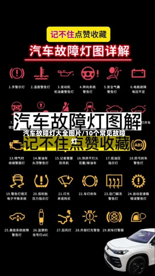 汽车故障灯大全图片/10个常见故障灯-第1张图片
