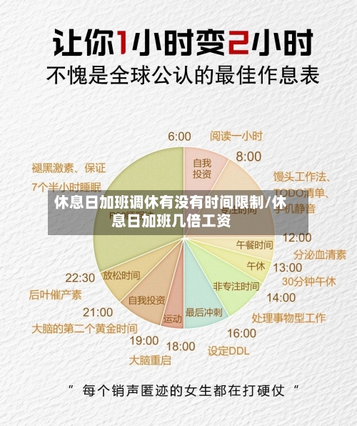 休息日加班调休有没有时间限制/休息日加班几倍工资-第1张图片