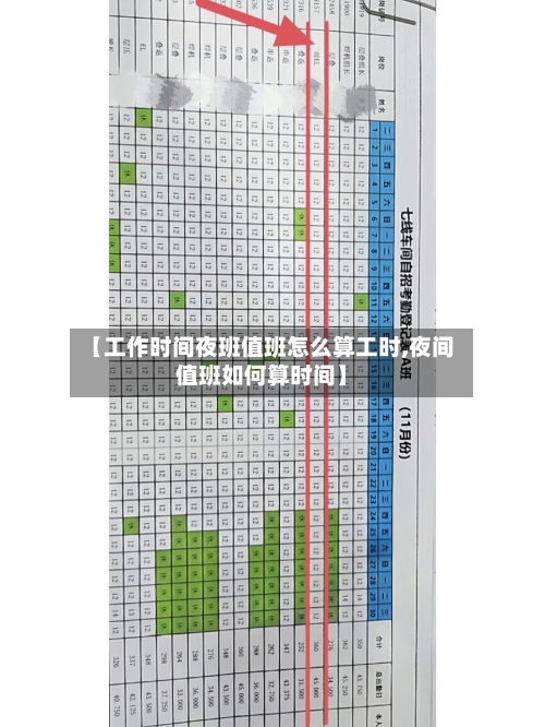 【工作时间夜班值班怎么算工时,夜间值班如何算时间】-第1张图片