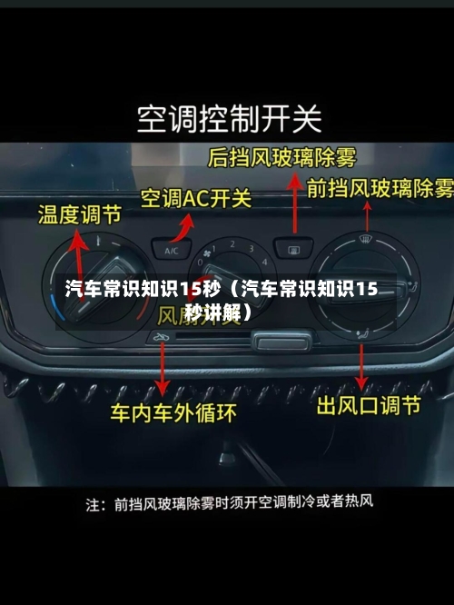 汽车常识知识15秒(汽车常识知识15秒讲解)-第1张图片