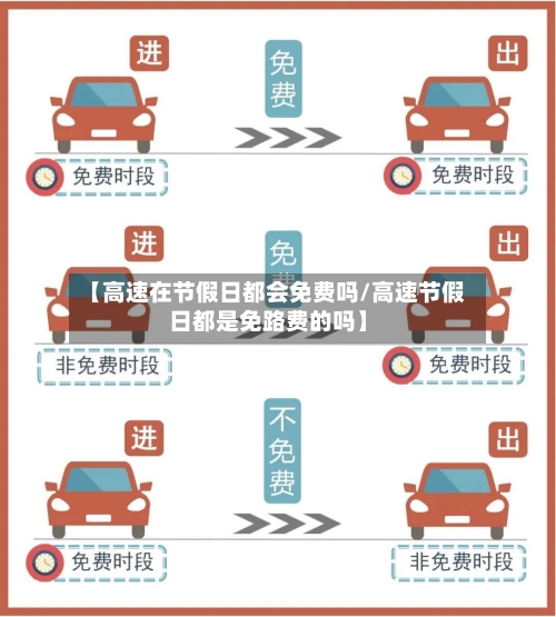 【高速在节假日都会免费吗/高速节假日都是免路费的吗】-第1张图片