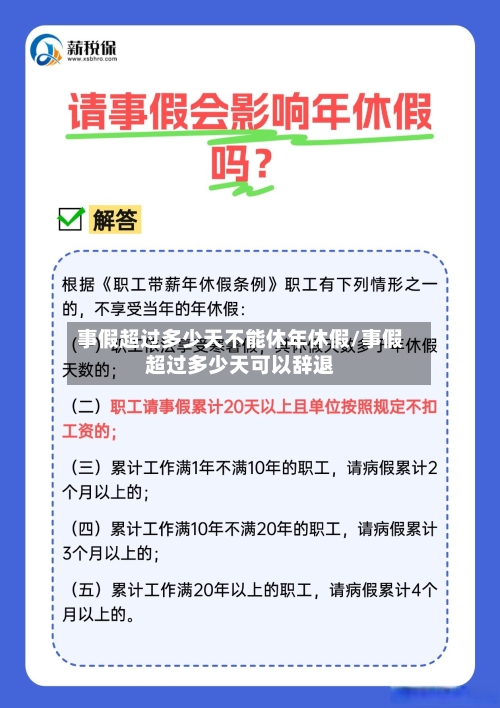 事假超过多少天不能休年休假/事假超过多少天可以辞退-第1张图片