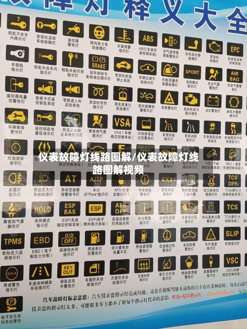 仪表故障灯线路图解/仪表故障灯线路图解视频-第1张图片