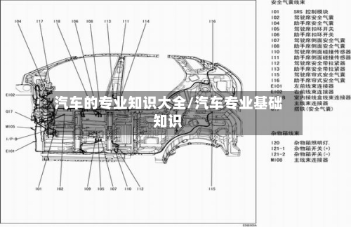 汽车的专业知识大全/汽车专业基础知识-第1张图片