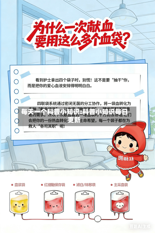 每天一个科普小知识:科普小知识每日更新-第1张图片