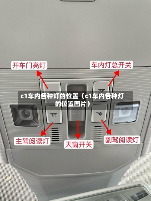 c1车内各种灯的位置（c1车内各种灯的位置图片）-第1张图片