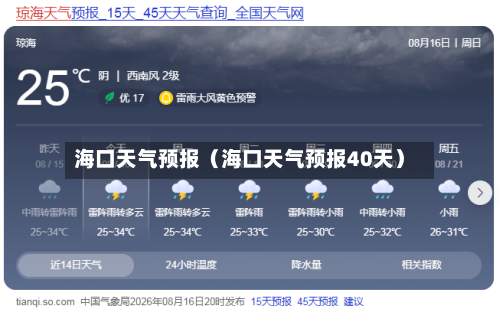 海口天气预报（海口天气预报40天）-第1张图片
