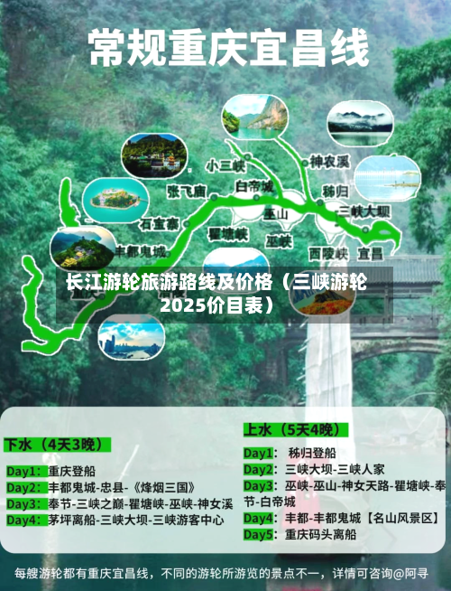 长江游轮旅游路线及价格(三峡游轮2025价目表)-第1张图片