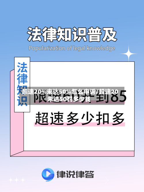 超速20%未达50%怎么申诉/超速20未达50罚多少钱-第1张图片