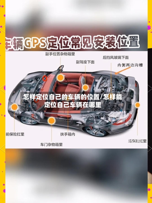 怎样定位自己的车辆的位置/怎样能定位自己车辆在哪里-第1张图片