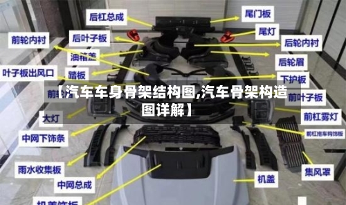 【汽车车身骨架结构图,汽车骨架构造图详解】-第1张图片