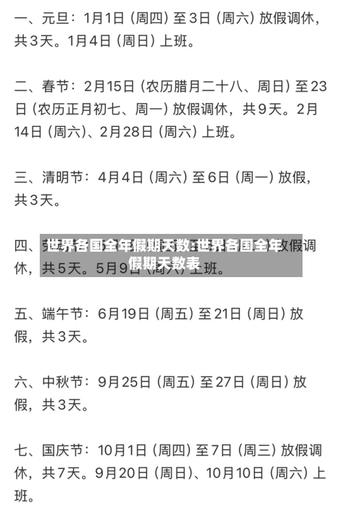世界各国全年假期天数:世界各国全年假期天数表-第1张图片