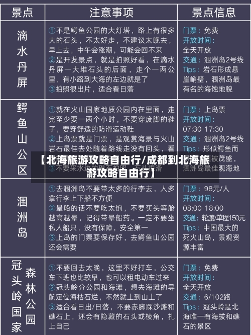 【北海旅游攻略自由行/成都到北海旅游攻略自由行】-第1张图片