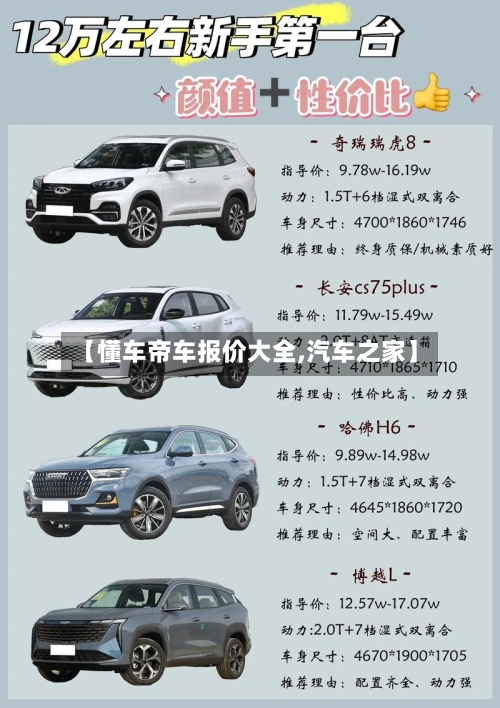 【懂车帝车报价大全,汽车之家】-第1张图片