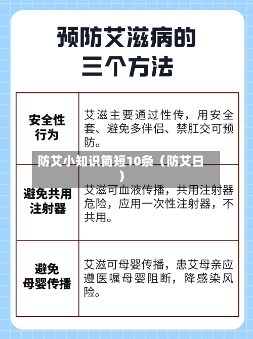 防艾小知识简短10条（防艾日）-第1张图片