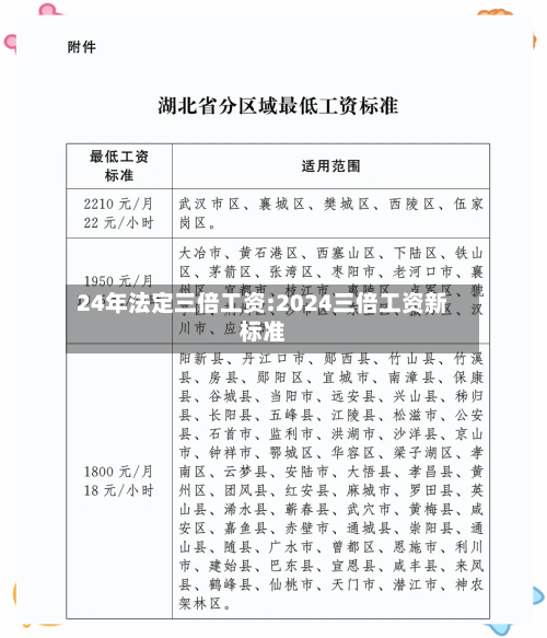 24年法定三倍工资:2024三倍工资新标准-第1张图片