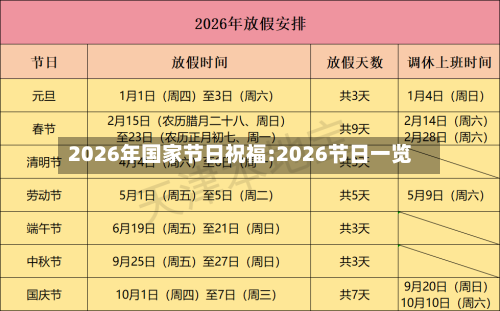 2026年国家节日祝福:2026节日一览-第1张图片