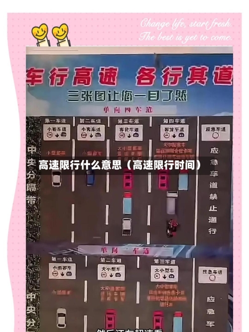 高速限行什么意思(高速限行时间)-第1张图片
