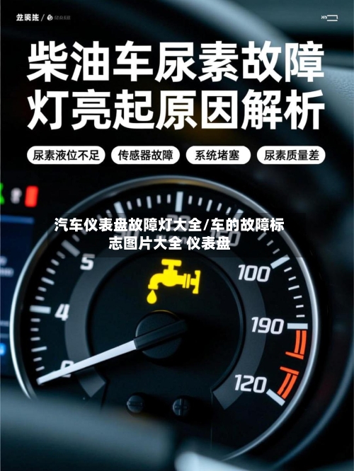 汽车仪表盘故障灯大全/车的故障标志图片大全 仪表盘-第1张图片