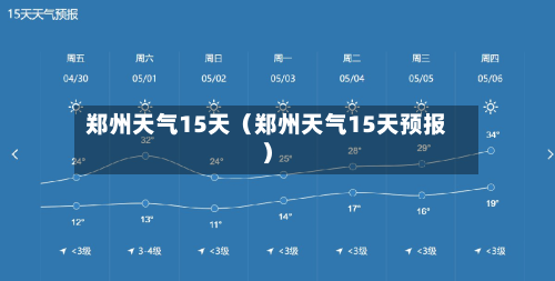 郑州天气15天（郑州天气15天预报）-第1张图片