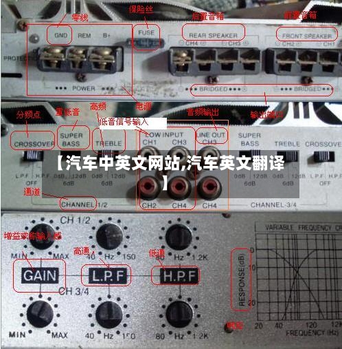 【汽车中英文网站,汽车英文翻译】-第1张图片