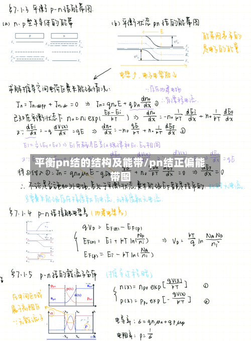 平衡pn结的结构及能带/pn结正偏能带图-第1张图片