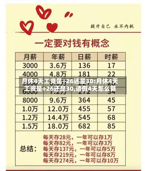 月休4天工资是÷26还是30:月休4天工资是÷26还是30,请假4天怎么算-第1张图片