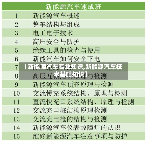 【新能源汽车专业知识,新能源汽车技术基础知识】-第1张图片