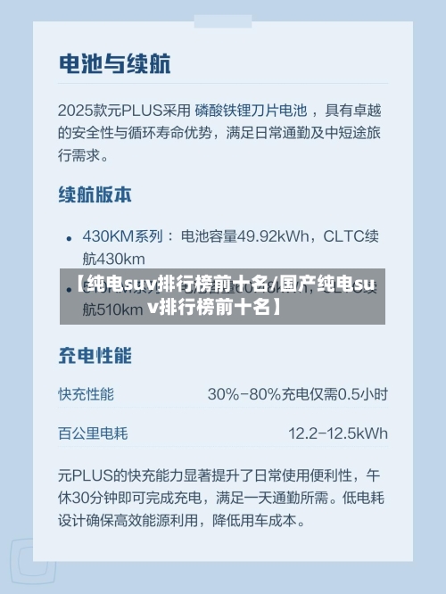 【纯电suv排行榜前十名/国产纯电suv排行榜前十名】-第1张图片