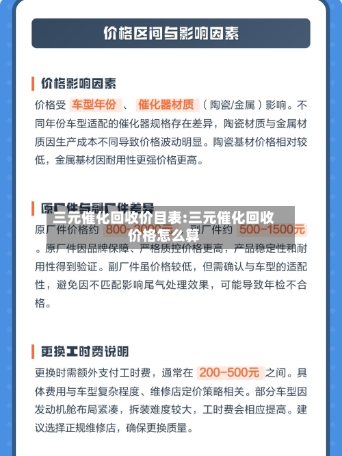 三元催化回收价目表:三元催化回收价格怎么算-第1张图片