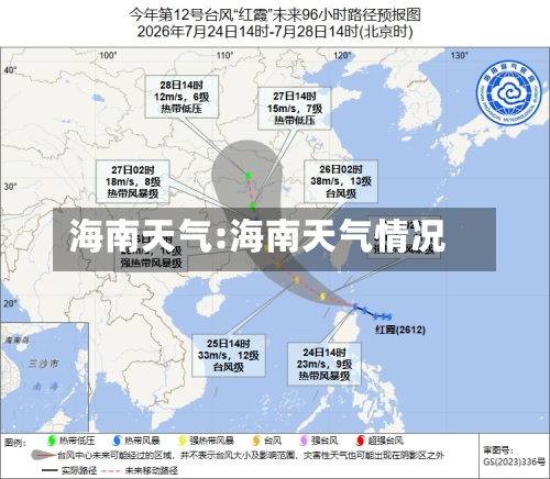 海南天气:海南天气情况-第1张图片