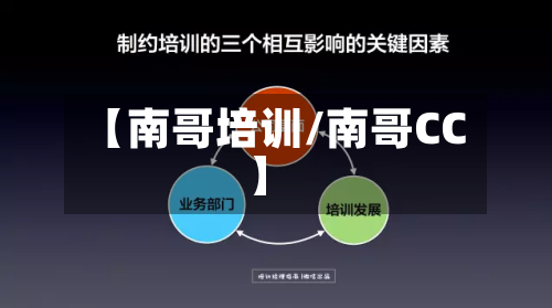 【南哥培训/南哥CC】-第1张图片
