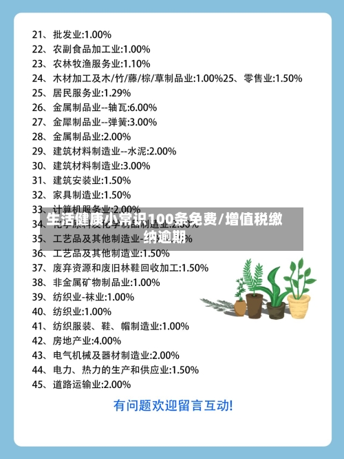 生活健康小常识100条免费/增值税缴纳逾期-第1张图片