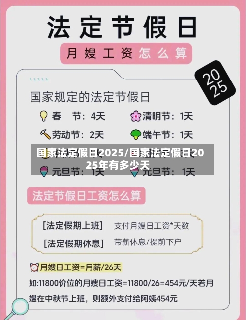 国家法定假日2025/国家法定假日2025年有多少天-第1张图片