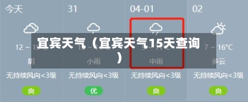 宜宾天气(宜宾天气15天查询)-第1张图片