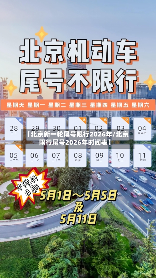 【北京新一轮尾号限行2026年/北京限行尾号2026年时间表】-第1张图片