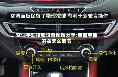 空调手动按钮位置图解分享:空调手动开关怎么调节-第1张图片